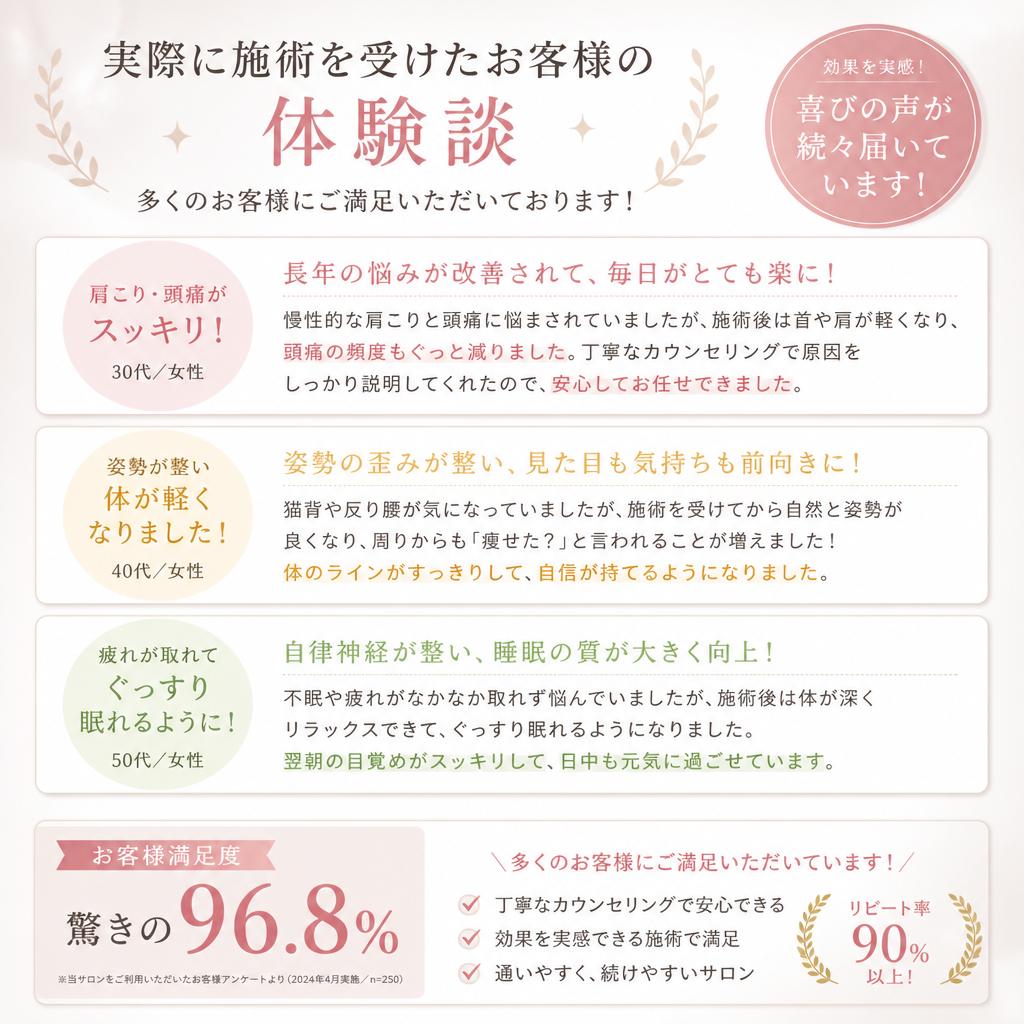 体験者の声