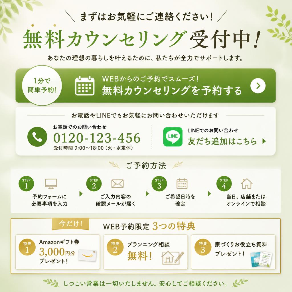 今すぐ健康を手に入れよう！