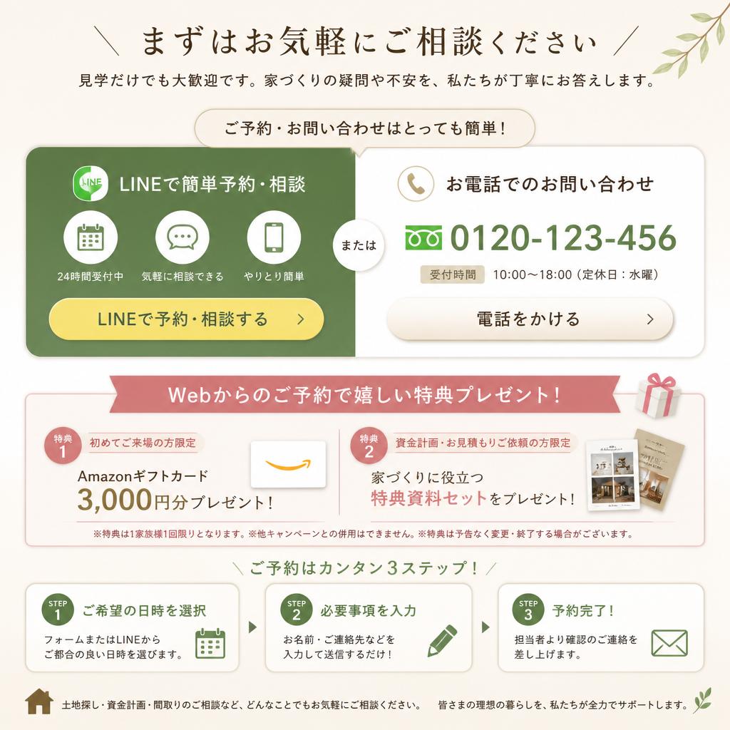 今すぐ健康を手に入れよう！